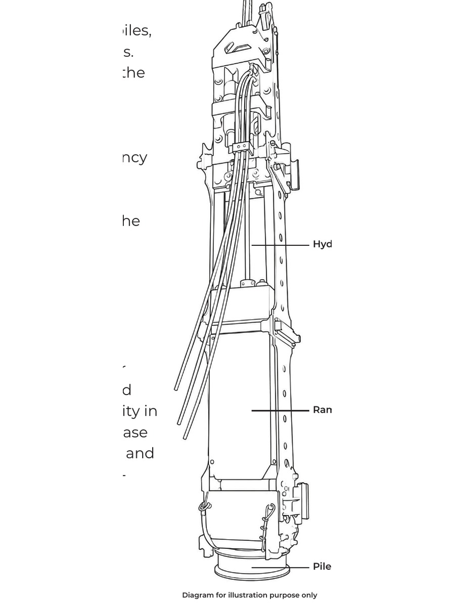 FAHH 3-11t hydraulic impact hammer component diagram