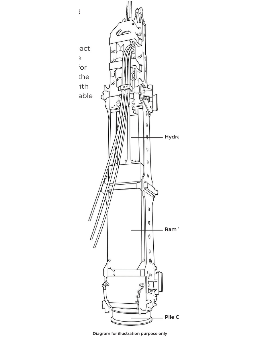 FAHH 5t hydraulic impact hammer component diagram