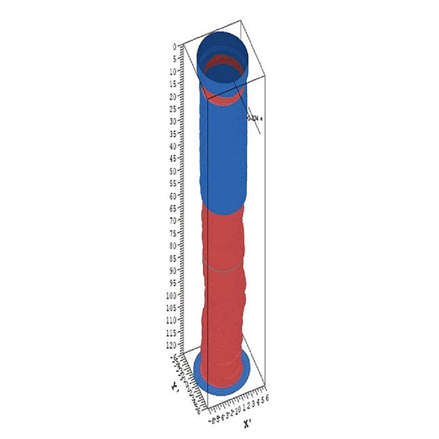 Ultrasonic Caliper Log GS-83 — 3D borehole imaging output chart