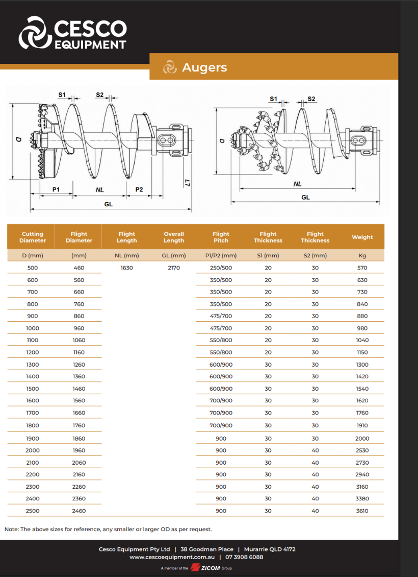 Piling Tooling
