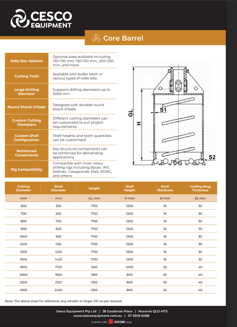 Tooling Core Barrel